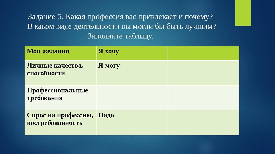 Задание 5. Какая профессия вас привлекает и почему? В каком виде деятельности вы могли бы быть лучшим? Заполните таблицу. Мо Задание 5. Какая профессия вас привлекает и почему? В каком виде деятельности вы могли бы быть лучшим? Заполните таблицу. Мо
