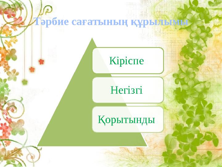 Тәрбие сағатының құрылымы Кіріспе Негізгі Қорытынды Тәрбие сағатының құрылымы Кіріспе Негізгі Қорытынды