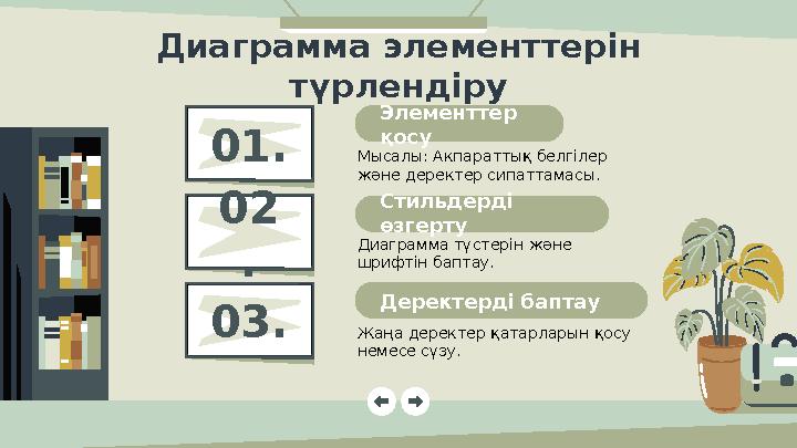 Элементтер қосу Мысалы: Акпараттық белгілер және деректер сипаттамасы. Диаграмма түстерін және шрифтін баптау. Жаңа деректе