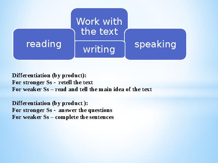 Work with the text speaking writing reading Differentiation (by product): For stronger Ss - retell the text For weaker Ss