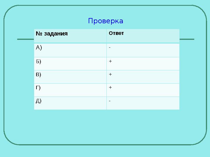 Проверка № задания Ответ А) - Б) + В) + Г) + Д) - Проверка № задания Ответ А) - Б) + В) + Г) + Д) -