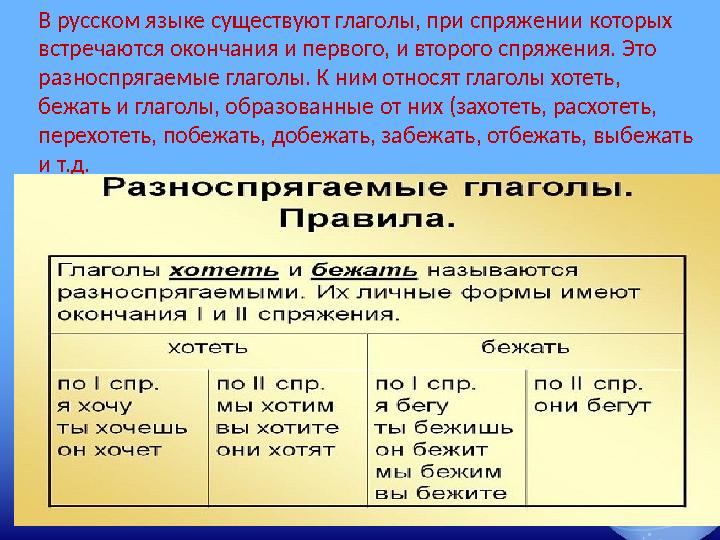 В русском языке существуют глаголы, при спряжении которых встречаются окончания и первого, и второго спряжения. Это разноспря В русском языке существуют глаголы, при спряжении которых встречаются окончания и первого, и второго спряжения. Это разноспря