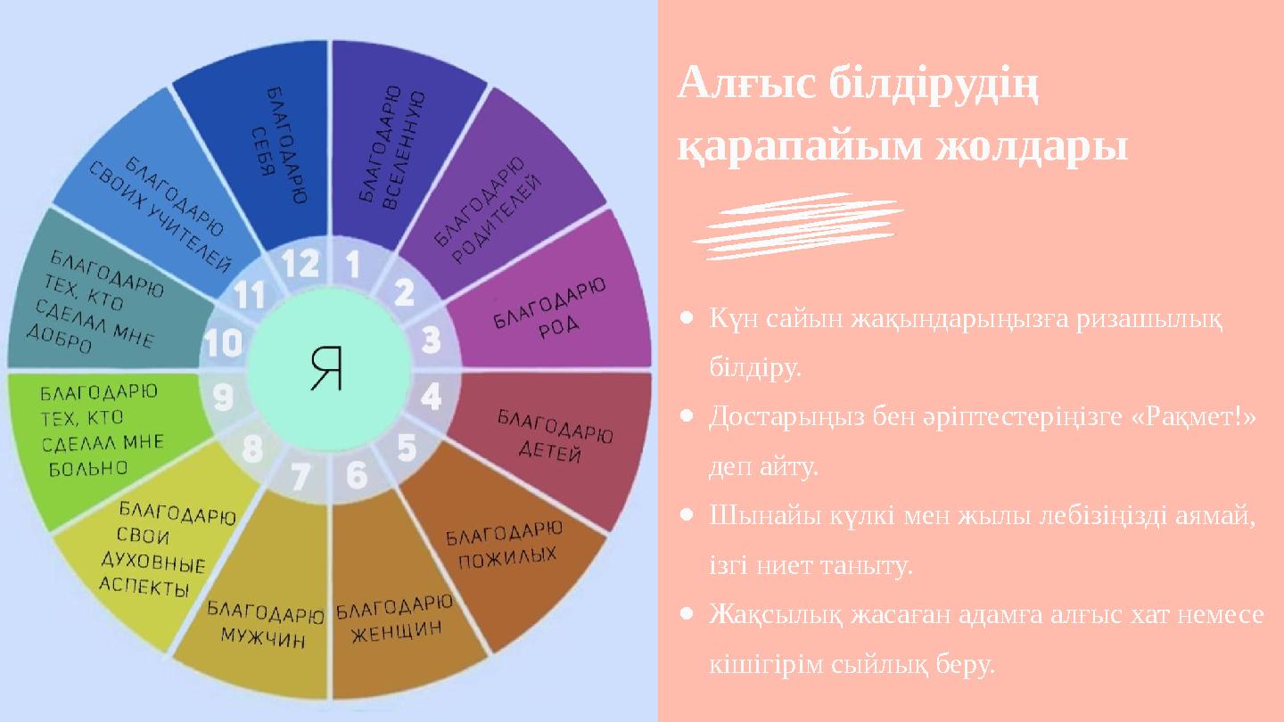 Алғыс білдірудің қарапайым жолдары ●Күн сайын жақындарыңызға ризашылық білдіру. ●Достарыңыз бен әріптестеріңізге «Рақмет!» де