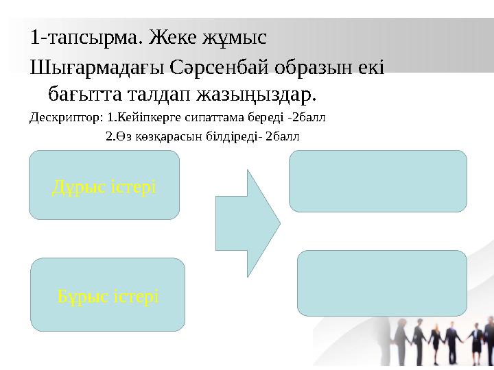 1-тапсырма. Жеке жұмыс Шығармадағы Сәрсенбай образын екі бағытта талдап жазыңыздар. Дескриптор: 1.Кейіпкерге сипаттама береді 1-тапсырма. Жеке жұмыс Шығармадағы Сәрсенбай образын екі бағытта талдап жазыңыздар. Дескриптор: 1.Кейіпкерге сипаттама береді