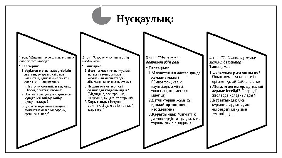 Нұсқаулық: 1-топ: "Магниттік және магниттік емес материалдар" •Тапсырма: 1.Берілген материалдар тізімін зерттеп, олардың қайсы Нұсқаулық: 1-топ: "Магниттік және магниттік емес материалдар" •Тапсырма: 1.Берілген материалдар тізімін зерттеп, олардың қайсы