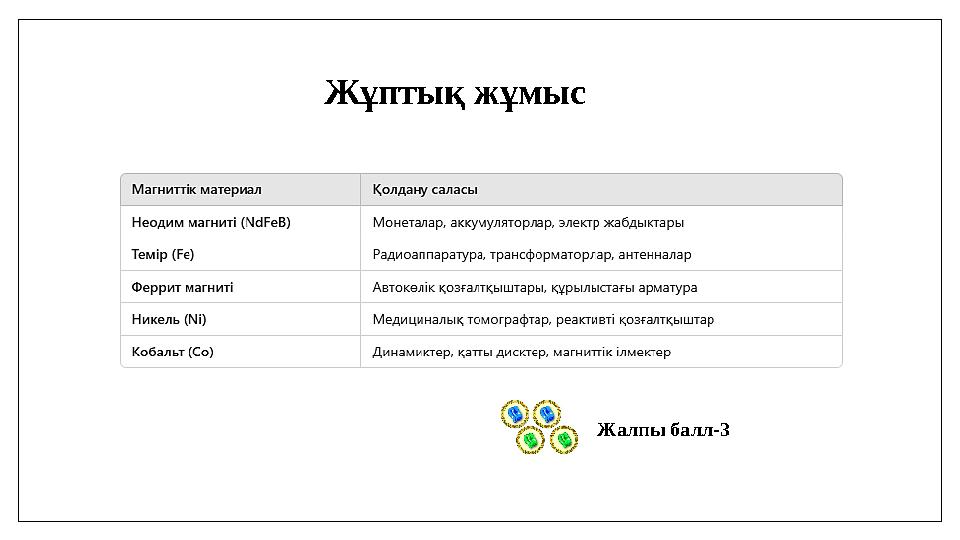 Жұптық жұмыс Жалпы балл-3 Жұптық жұмыс Жалпы балл-3