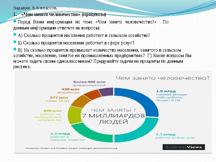Задание 5-6 классов. 1.«Чем занято человечество» (проценты) Перед Вами информация по теме «Чем занято человечество?» По дан
