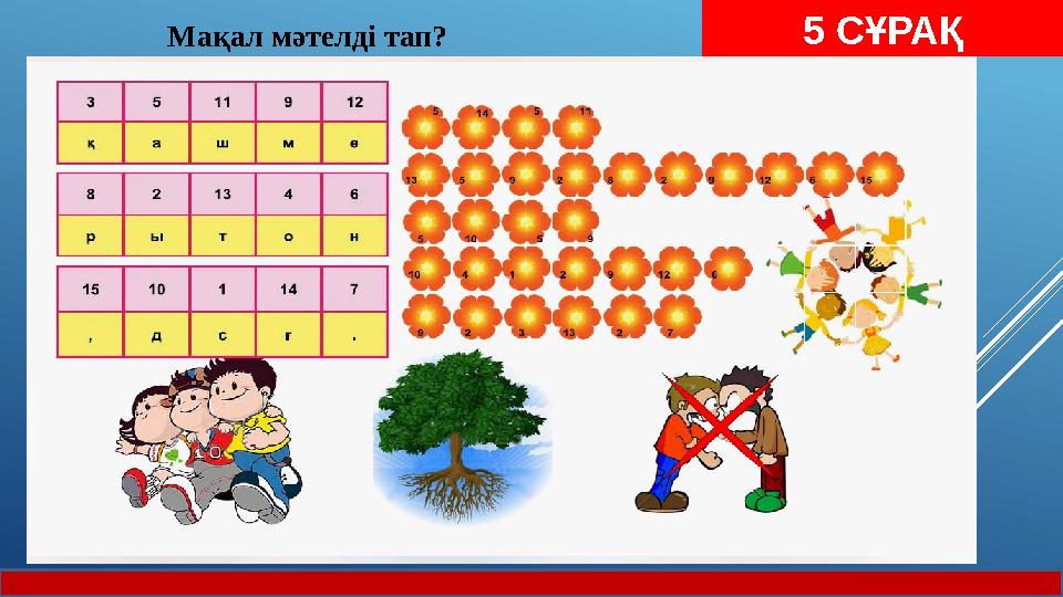 5 СҰРАҚМақал мәтелді тап?