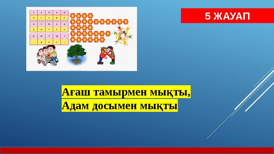 5 ЖАУАП Ағаш тамырмен мықты, Адам досымен мықты