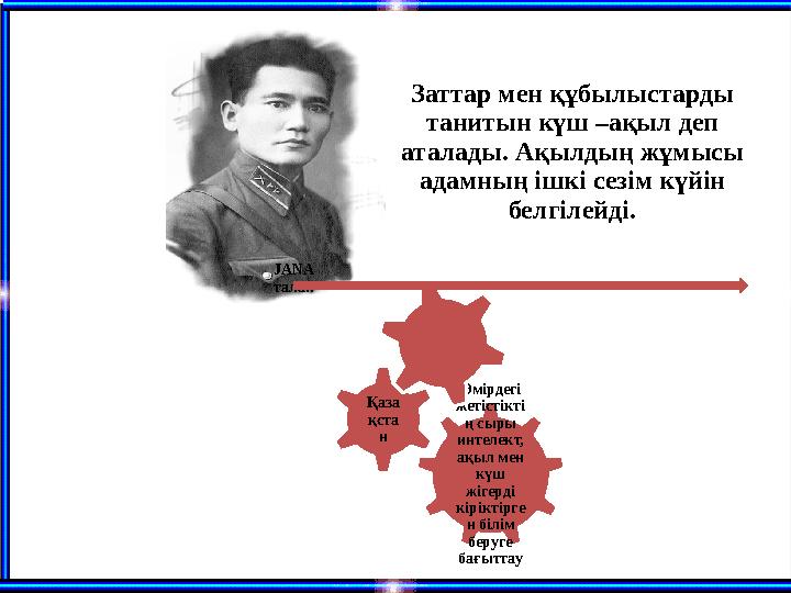 Заттар мен құбылыстарды танитын күш –ақыл деп аталады. Ақылдың жұмысы адамның ішкі сезім күйін белгілейді. Өмірдегі жетісті