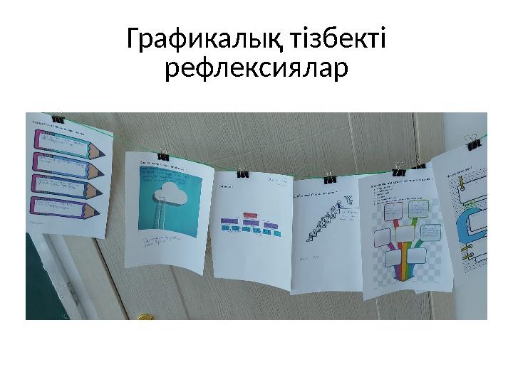 Графикалық тізбекті рефлексиялар