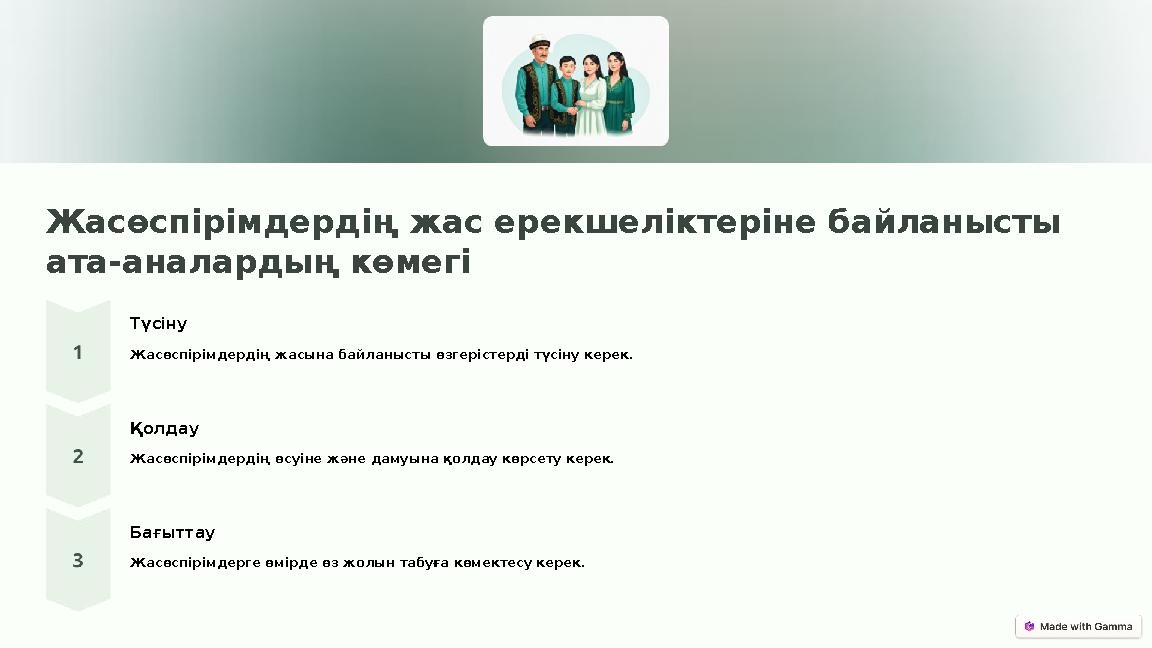 Жасөспірімдердің жас ерекшеліктеріне байланысты ата-аналардың көмегі Түсіну Жасөспірімдердің жасына байланысты өзгерістерді түс