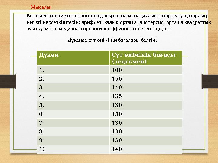 Дүкен Сүт өнімінің бағасы (теңгемен) 1. 160 2. 150 3. 140 4. 135 5. 130 6 150 7 130 8 130 9 130 10 140 Мысалы: Кестедегі мәліме