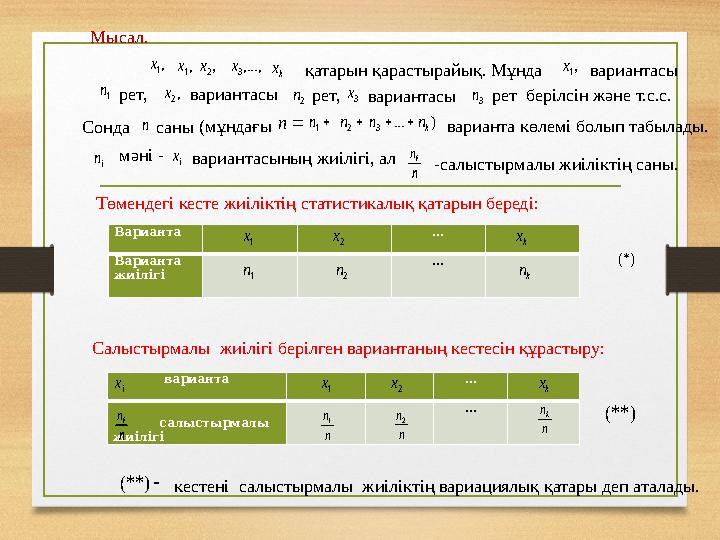 Мысал. , 1 x, 2 x k x,..., 3 x қатарын қарастырайық. Мұнда , 1 x вариантасы рет,, 2 xвариантасы  1 n 2 nрет,3 xвариантасы 3 n