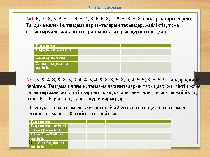 Өзіндік жұмыс. №1. 5, 4, 8, 6, 8, 5, 4, 4, 5, 4, 8, 6, 6, 8, 4, 8, 5, 8, 5, 8 сандар қатары берілген. Таңдама көлемін, таңдам