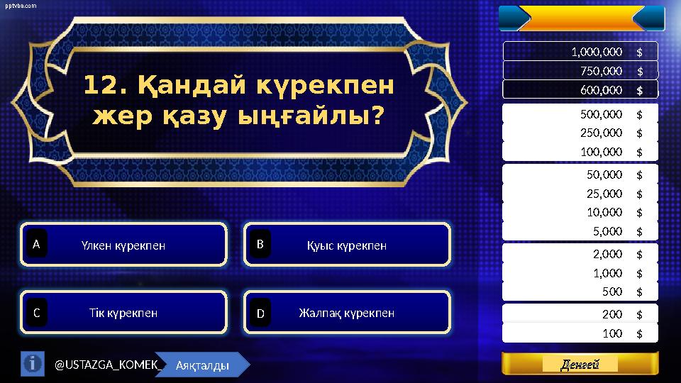 pptvba.com Levels 200 $ . 500 $ . 1,000 $ . 100 $ . 2,000 $ . 5,000 $ . 10,000 $ . 25,000