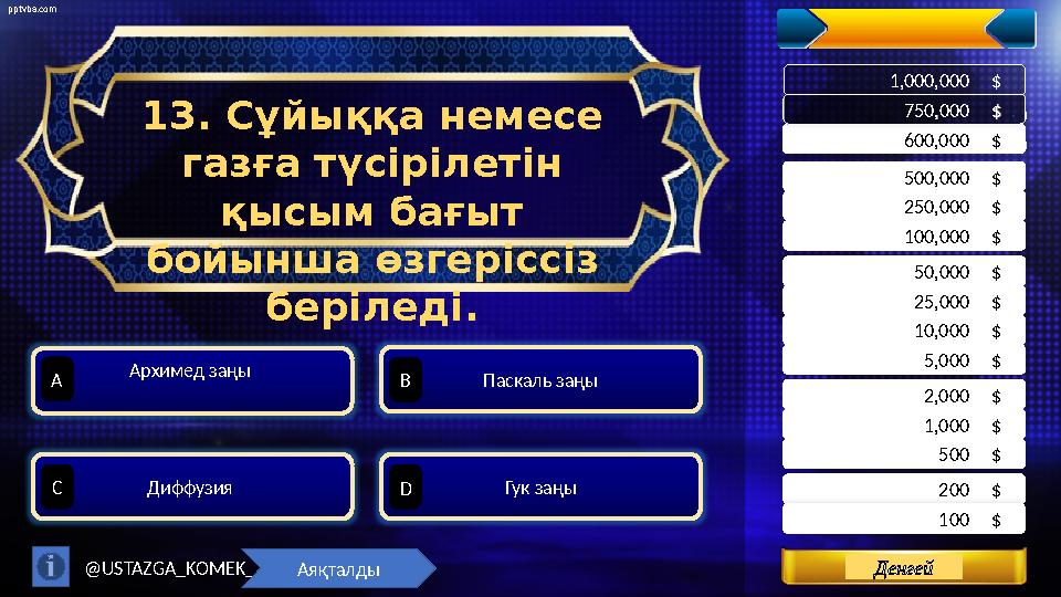 pptvba.com Levels 200 $ . 500 $ . 1,000 $ . 100 $ . 2,000 $ . 5,000 $ . 10,000 $ . 25,000