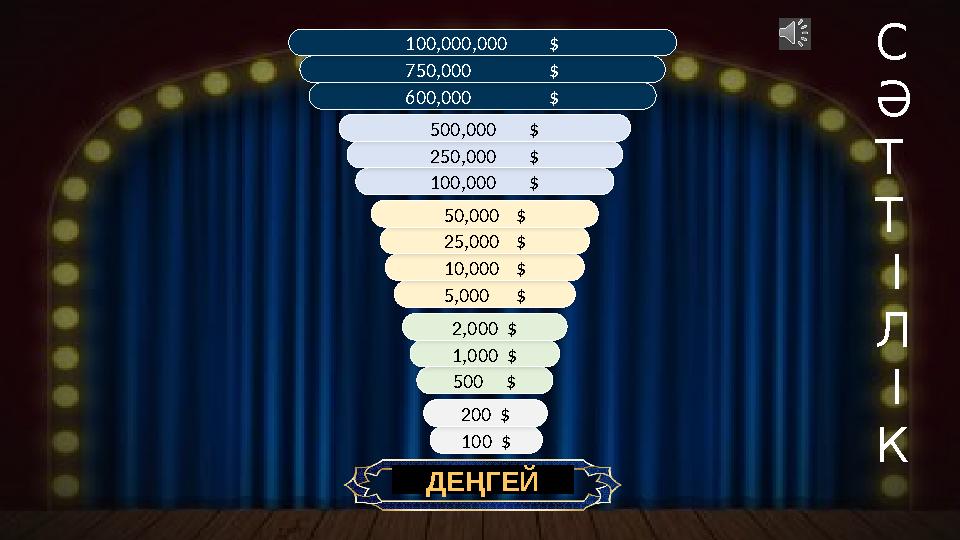 pptvba.com 100 $ 200 $ 500 $ 1,000 $ 2,000 $ 5,000$ 10,000$ 25,000$ 50,000$ 100,000 $ 250,000 $ 500,