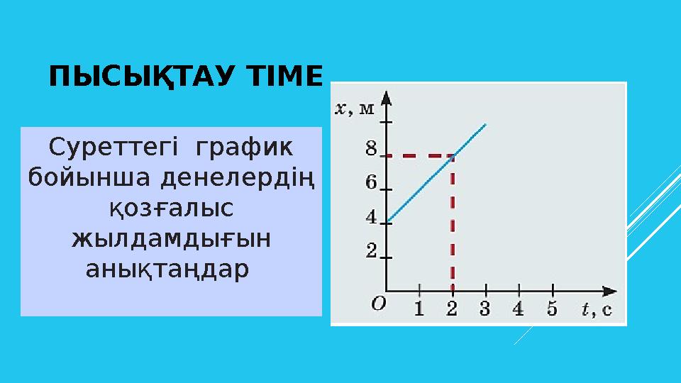 ПЫСЫҚТАУ TIME Суреттегі график бойынша денелердің қозғалыс жылдамдығын анықтаңдар