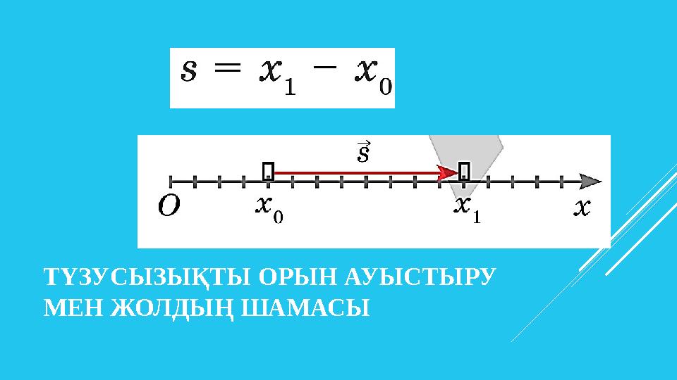 ТҮЗУСЫЗЫҚТЫ ОРЫН АУЫСТЫРУ МЕН ЖОЛДЫҢ ШАМАСЫ