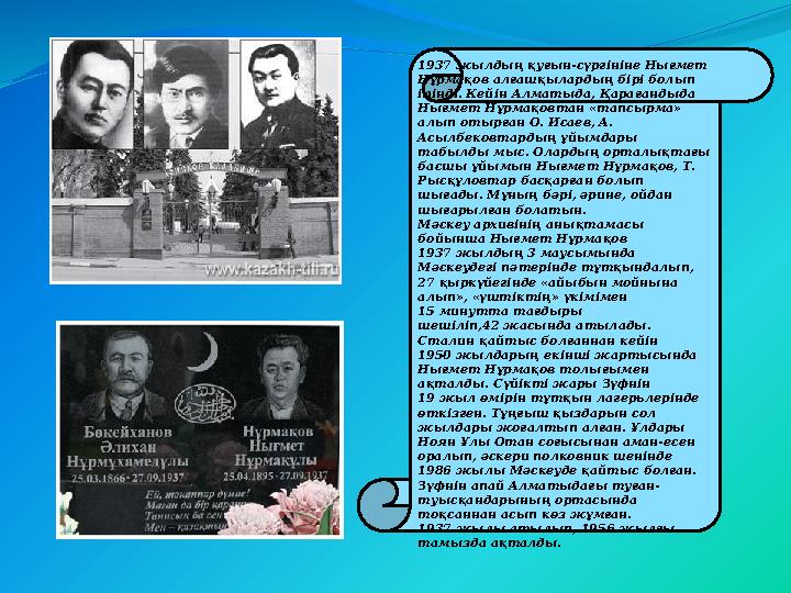 1937 жылдың қуғын-сүргініне Нығмет Нұрмақов алғашқылардың бірі болып ілінді. Кейін Алматыда, Қарағандыда Нығмет Нұрмақовтан «