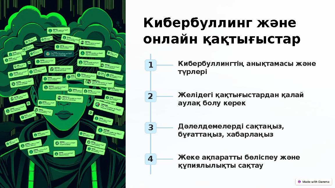 Кибербуллинг және онлайн қақтығыстар 1 Кибербуллингтің анықтамасы және түрлері 2 Желідегі қақтығыстардан қалай аулақ болу ке