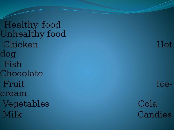 Healthy food Unhealthy food Chicken