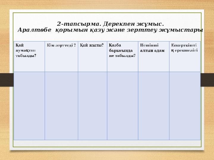 2-тапсырма . Дерекпен жұмыс. Аралтөбе қорымын қазу және зерттеу жұмыстары