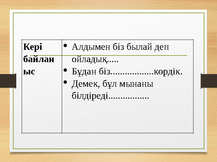 Кері байлан ыс Алдымен біз былай деп ойладық..... Бұдан біз..................көрдік. Демек, бұл мынаны білдіреді..........