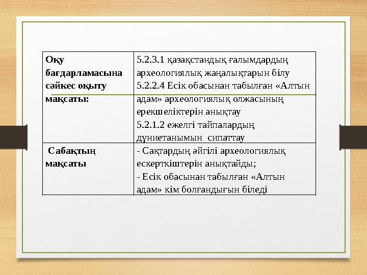 Оқу бағдарламасына сәйкес оқыту мақсаты: 5.2.3.1 қазақстандық ғалымдардың археологиялық жаңалықтарын білу 5.2.2.4 Есік обас