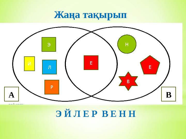 Жаңа тақырып Р Й Л Э Е Н В Е ВА Э Й Л Е Р В Е Н Н