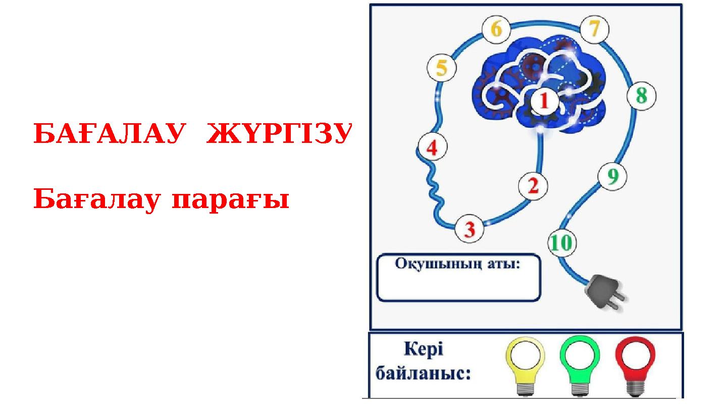 БАҒАЛАУ ЖҮРГІЗУ Бағалау парағы