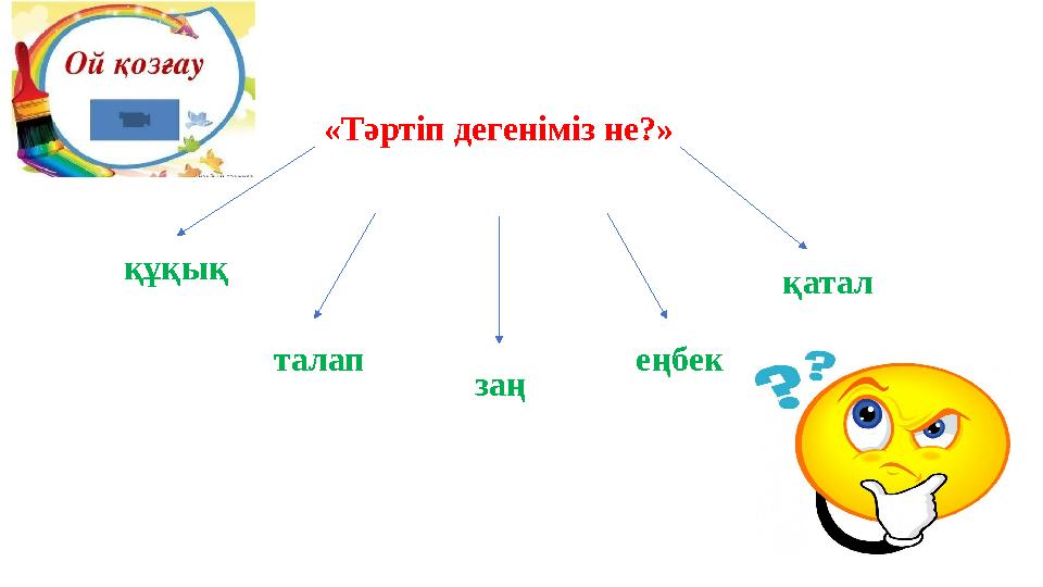 «Тәртіп дегеніміз не?» құқық талап заң еңбек қатал