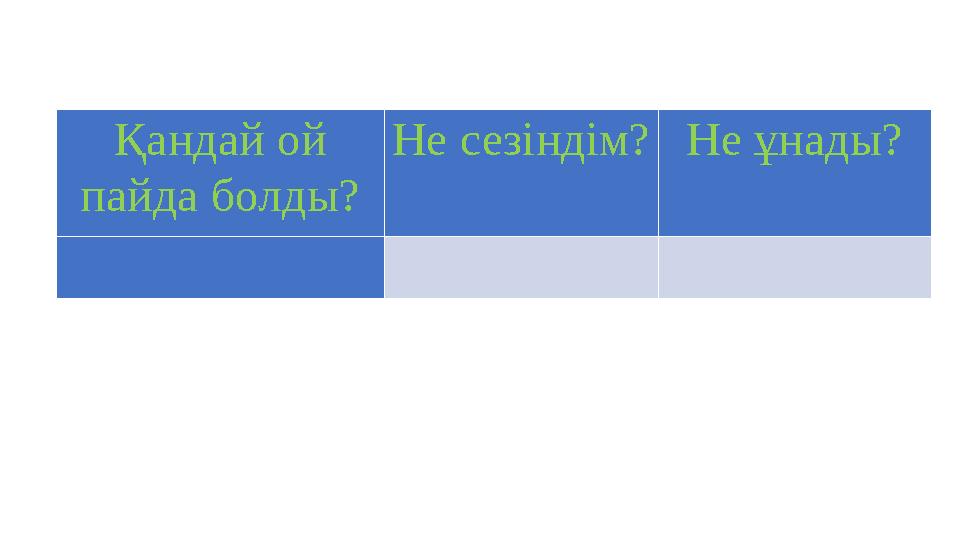 Қандай ой пайда болды? Не сезіндім?Не ұнады?