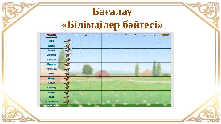 Бағалау «Білімділер бәйгесі» Бағалау «Білімділер бәйгесі»