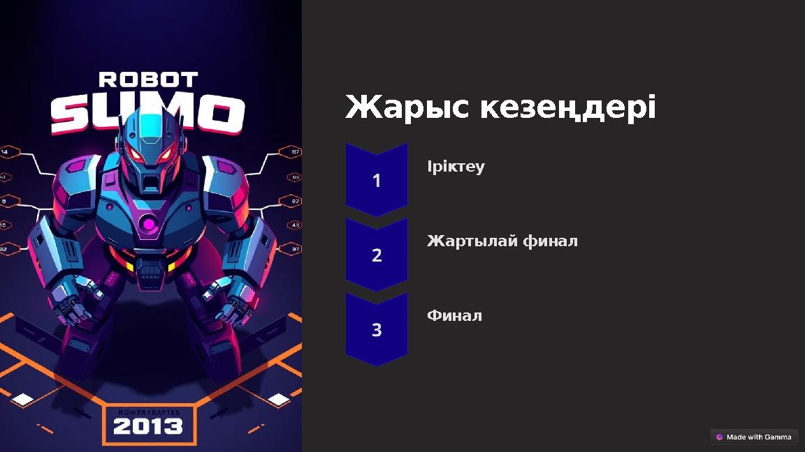 Жарыс кезеңдері Іріктеу Жартылай финал Финал