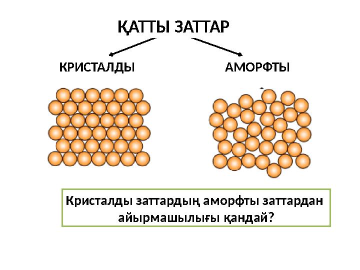 ҚАТТЫ ЗАТТАР КРИСТАЛДЫ АМОРФТЫ Кристалды заттардың аморфты заттардан айырмашылығы қандай?