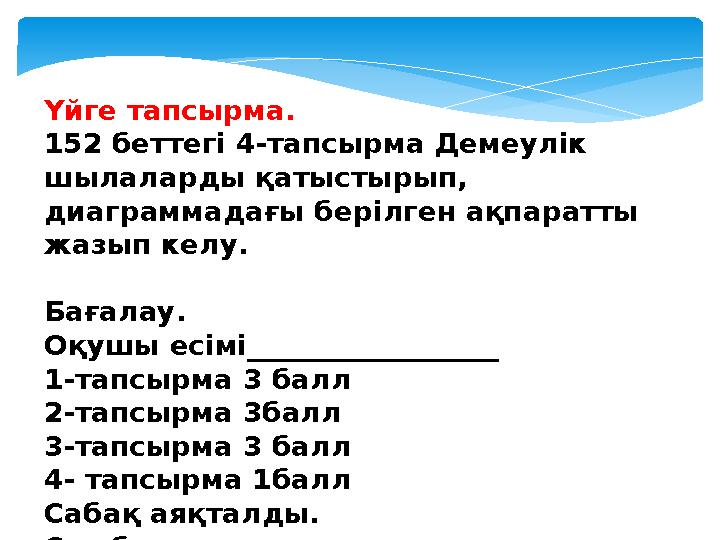 Үйге тапсырма. 152 беттегі 4-тапсырма Демеулік шылаларды қатыстырып, диаграммадағы берілген ақпаратты жазып келу. Бағалау Үйге тапсырма. 152 беттегі 4-тапсырма Демеулік шылаларды қатыстырып, диаграммадағы берілген ақпаратты жазып келу. Бағалау