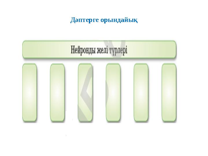 Дәптерге орындайық Дәптерге орындайық