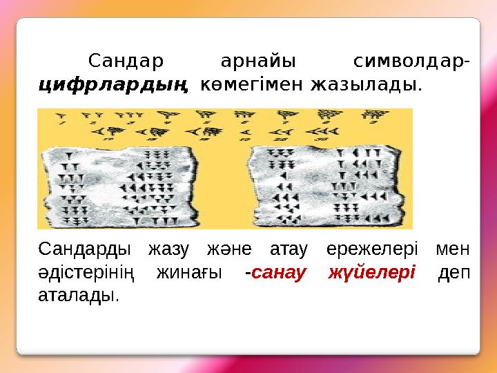 Сандар арнайы символдар- цифрлардың көмегімен жазылады. Сандарды жазу және атау ережелері мен әдістерінің жинағы -санау жүй Сандар арнайы символдар- цифрлардың көмегімен жазылады. Сандарды жазу және атау ережелері мен әдістерінің жинағы -санау жүй