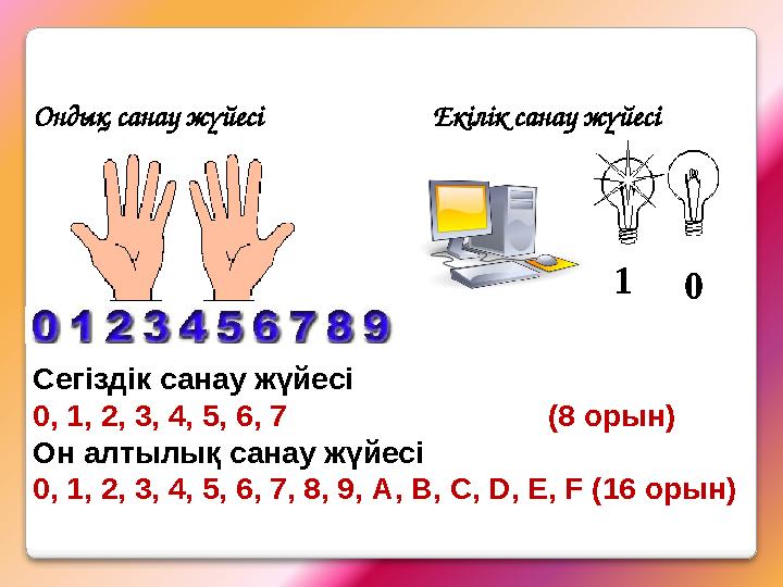 Ондық санау жүйесі Екілік санау жүйесі 10 Сегіздік санау жүйесі 0, 1, 2, 3, 4, 5, 6, 7 (8 орын) Ондық санау жүйесі Екілік санау жүйесі 10 Сегіздік санау жүйесі 0, 1, 2, 3, 4, 5, 6, 7 (8 орын)