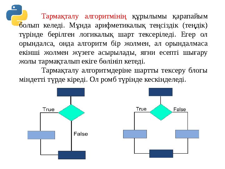 Тармақталу алгоритмінің құрылымы қарапайым болып келеді. Мұнда арифметикалық теңсіздік (теңдік) түрінде берілген логикалық шар Тармақталу алгоритмінің құрылымы қарапайым болып келеді. Мұнда арифметикалық теңсіздік (теңдік) түрінде берілген логикалық шар