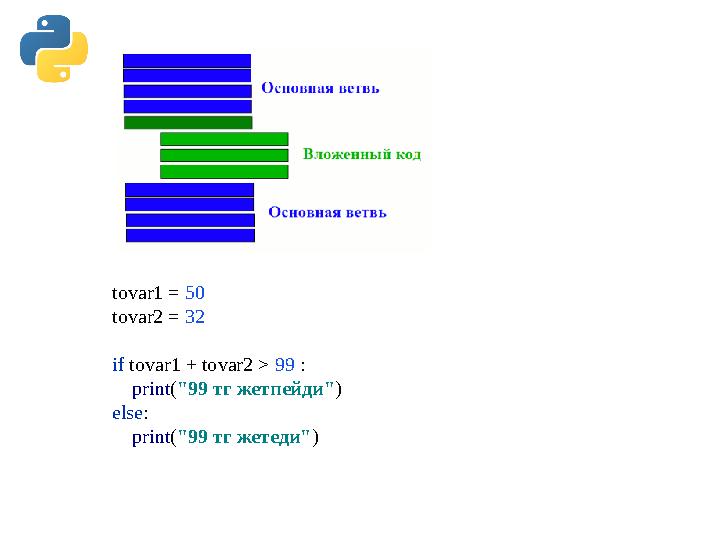 tovar1 = 50 tovar2 = 32 if tovar1 + tovar2 > 99 : print("99 тг жетпейди") else: print("99 тг жетеди") tovar1 = 50 tovar2 = 32 if tovar1 + tovar2 > 99 : print("99 тг жетпейди") else: print("99 тг жетеди")