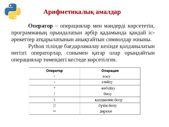 Арифметикалық амалдар Оператор – операциялар мен мəндерді көрсететін, программаның орындалатын əрбір қадамында қандай іс- əрек Арифметикалық амалдар Оператор – операциялар мен мəндерді көрсететін, программаның орындалатын əрбір қадамында қандай іс- əрек