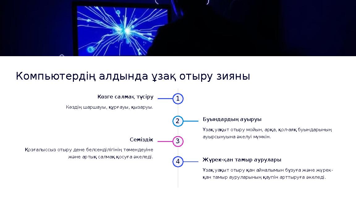 Компьютердің алдында ұзақ отыру зияны 1 Көзге салмақ түсіру Көздің шаршауы, құрғауы, қызаруы. 2 Буындардың ауыруы Ұзақ уақыт от