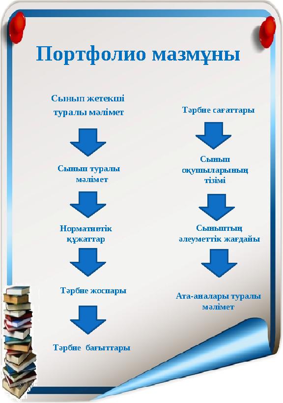 Мен саған жалаңаш әйелімнің суретін көрсетемін.