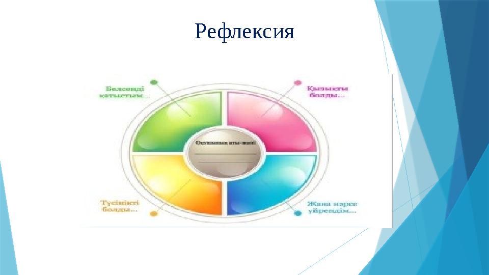 Рефлексия