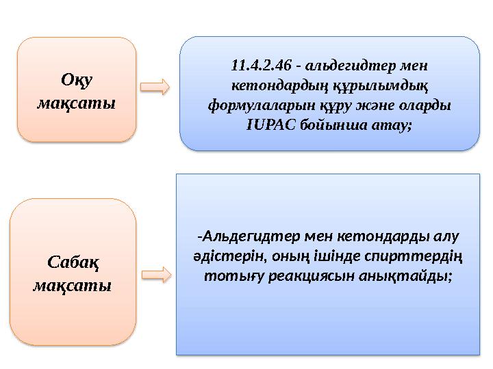 Оқу мақсаты 11.4.2.46 - альдегидтер мен кетондардың құрылымдық формулаларын құру және оларды IUPAC бойынша атау; Сабақ м Оқу мақсаты 11.4.2.46 - альдегидтер мен кетондардың құрылымдық формулаларын құру және оларды IUPAC бойынша атау; Сабақ м