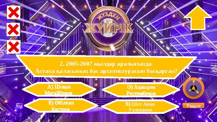2. 2005-2007 жылдар аралығында Астана қаласының бас архитектурасын басқарған? В) Шот-Аман Уәлиханов Ә) Ақмырза Рүстембеков 2. 2005-2007 жылдар аралығында Астана қаласының бас архитектурасын басқарған? В) Шот-Аман Уәлиханов Ә) Ақмырза Рүстембеков
