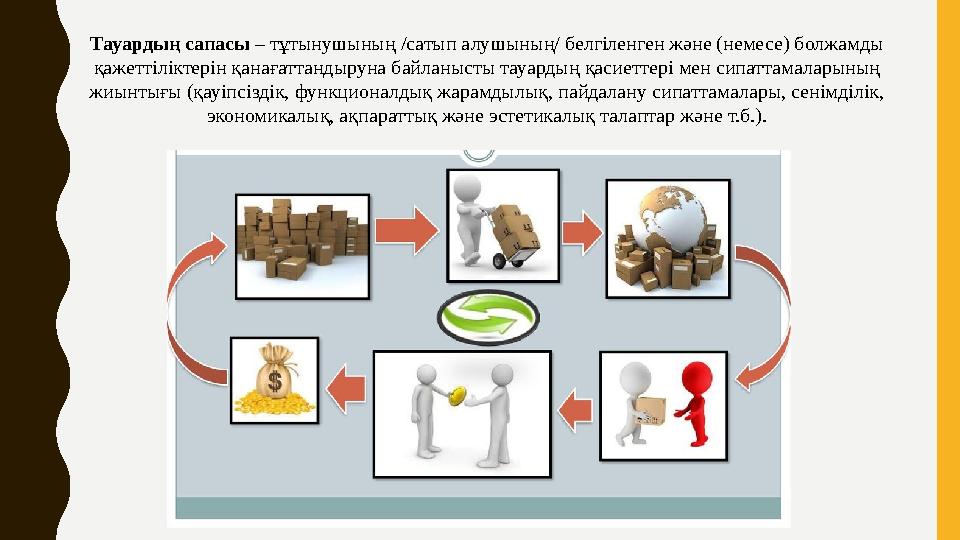 Тауардың сапасы – тұтынушының /сатып алушының/ белгіленген және (немесе) болжамды қажеттіліктерін қанағаттандыруна байланысты т Тауардың сапасы – тұтынушының /сатып алушының/ белгіленген және (немесе) болжамды қажеттіліктерін қанағаттандыруна байланысты т
